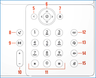 Poly_Desk_Phone