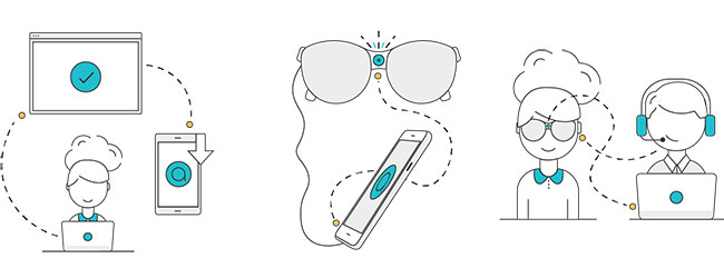 Instructions of Aira device usage