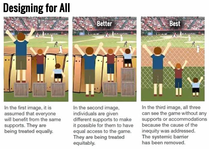 designing for all